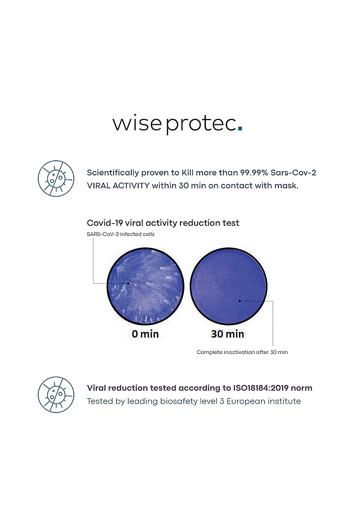 Black Self Sterilizing Masks (Set of 10) by Wiseprotec at Pernia's Pop Up Shop